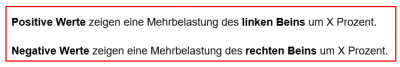 Asymmetrie-Werte