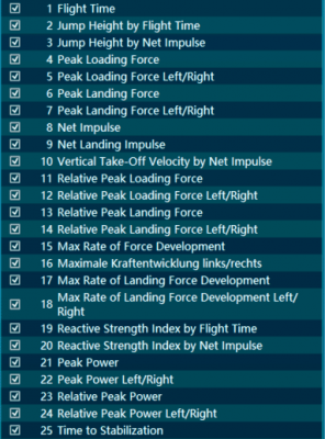 Parameter In MR3 1
