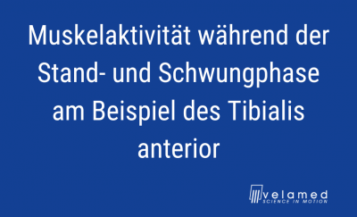 Muskelaktivität Tibialis