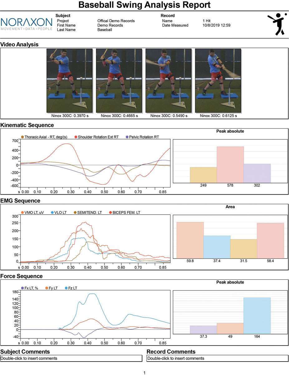 Baseball Swing with PL Force Plates