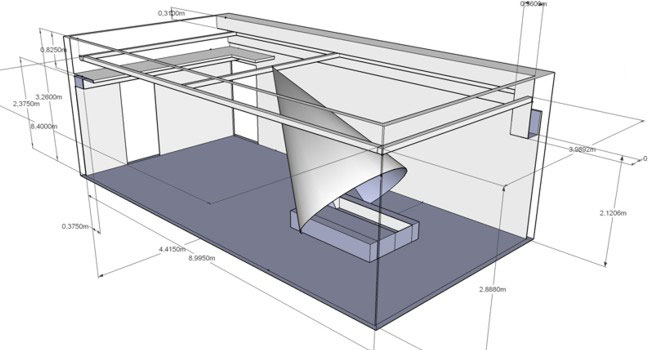 Biomechanische Laborplanung
