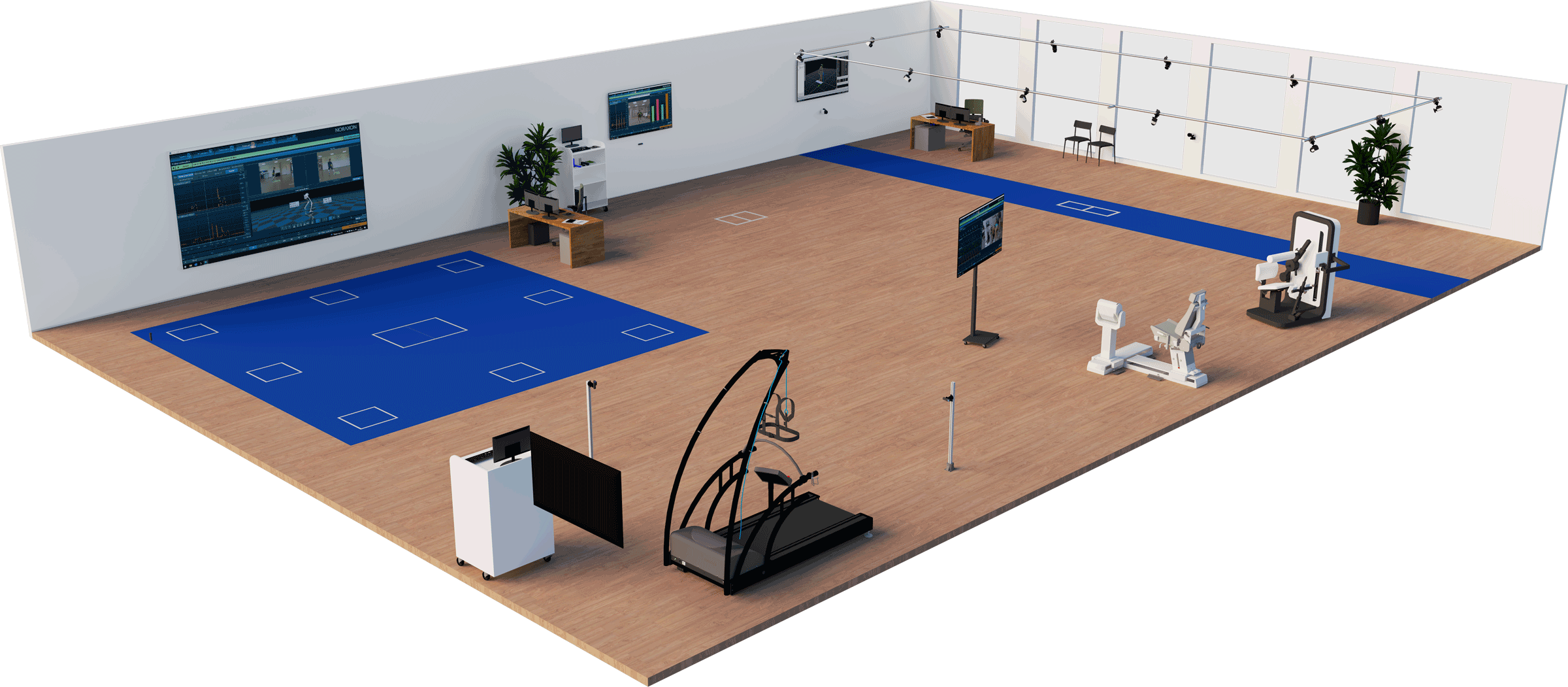 Map Laborplanung