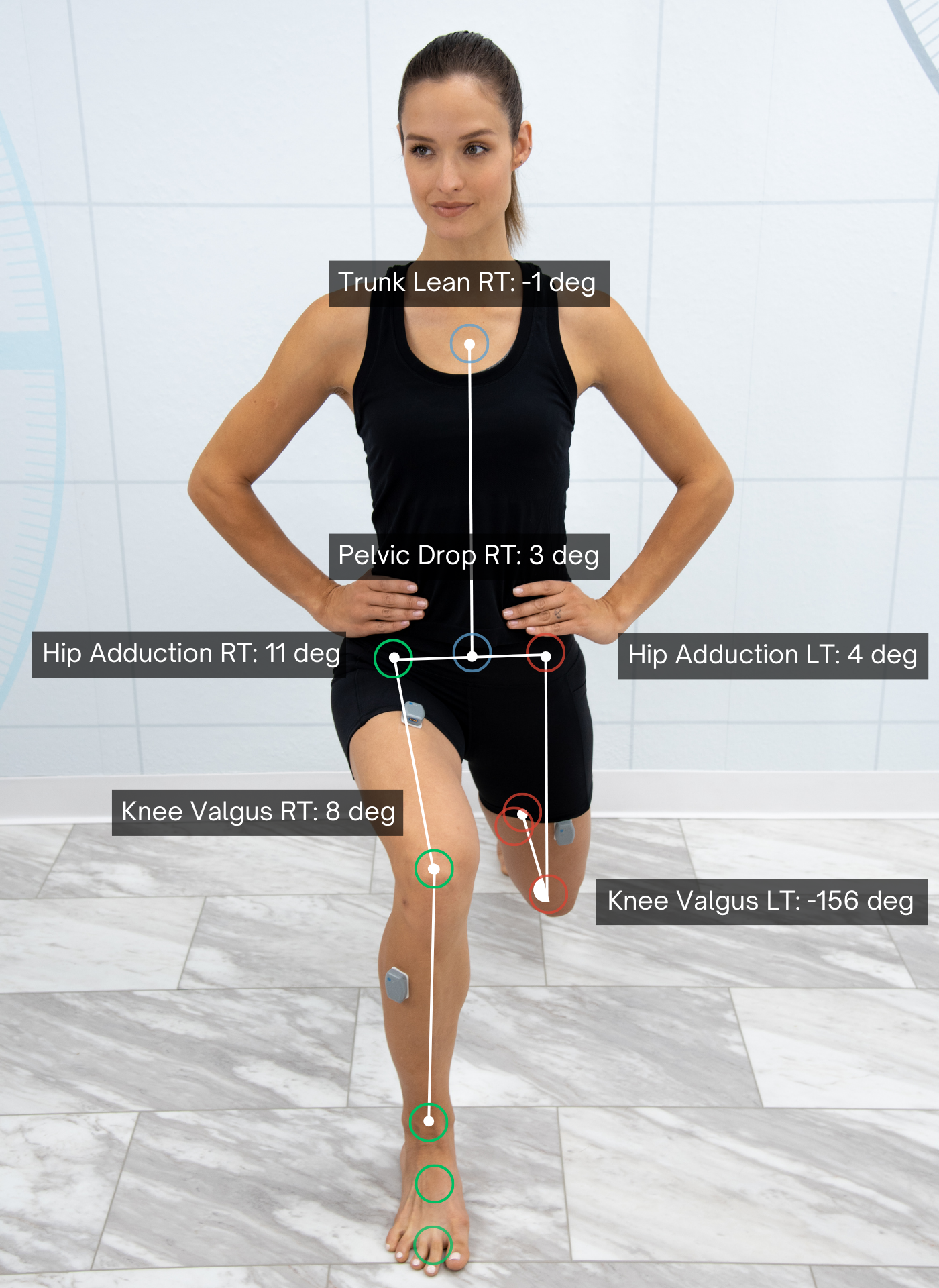 Markerless Model