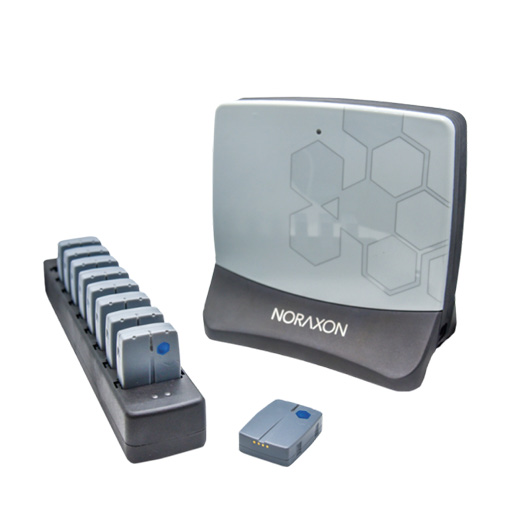 Portable Lab Kinematics