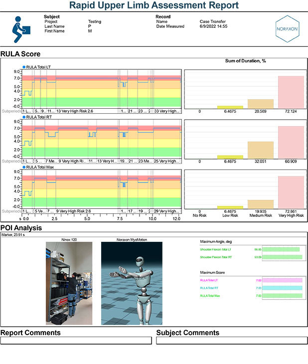 RULA Report With Risk Score