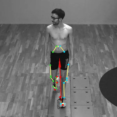 Miqus Video 3D Data Overlay