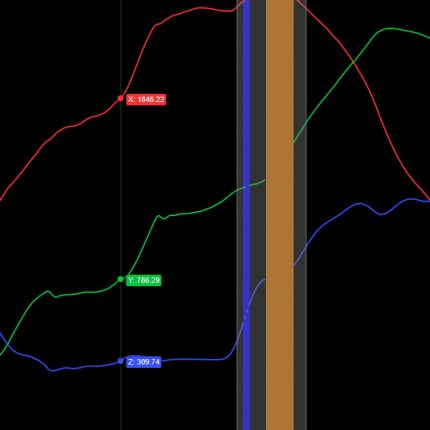 QTM Trajectory Editor