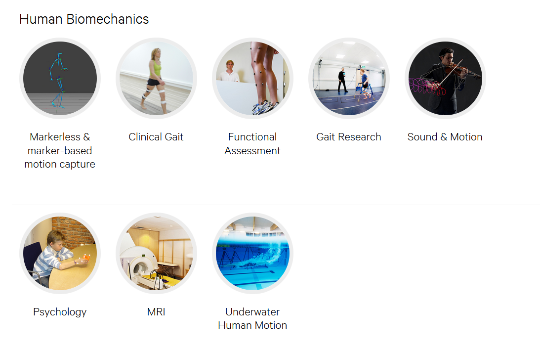 Qtm Human Biomechanics