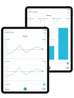 Biofeedback-App Anzeige der Echtzeit-Daten