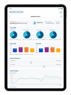 Biofeedback-Back Report erstellen und teilen
