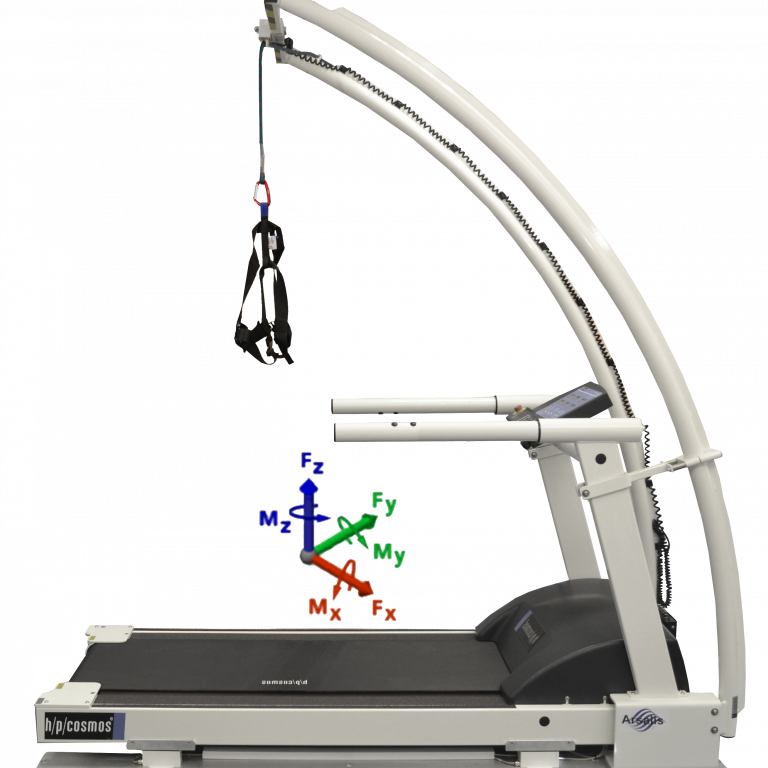 Gaitway 3D Laufband mit Graphen